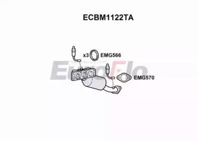 EUROFLO ECBM1122TA