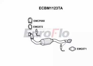 EUROFLO ECBM1123TA