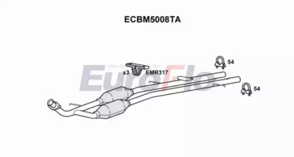 EUROFLO ECBM5008TA