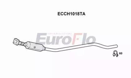 EUROFLO ECCH1018TA