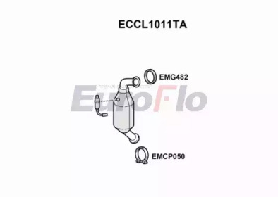 EUROFLO ECCL1011TA