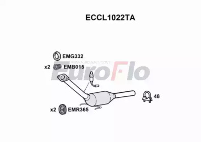 EUROFLO ECCL1022TA