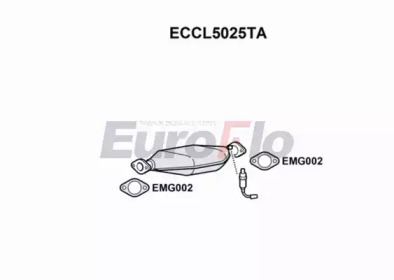 EUROFLO ECCL5025TA