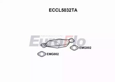 EUROFLO ECCL5032TA