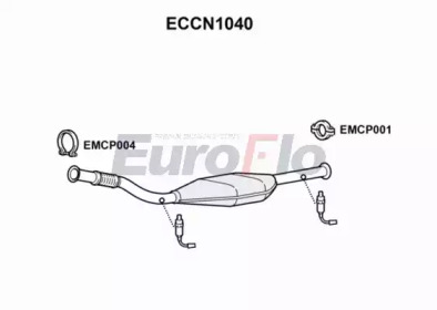 EUROFLO ECCN1040