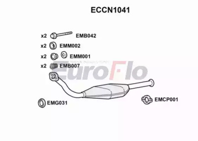 EUROFLO ECCN1041