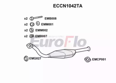 EUROFLO ECCN1042TA