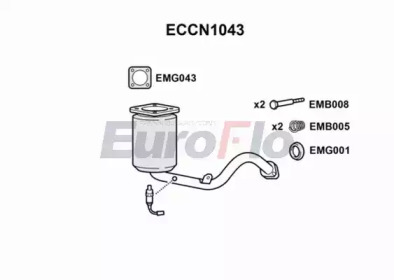 EUROFLO ECCN1043