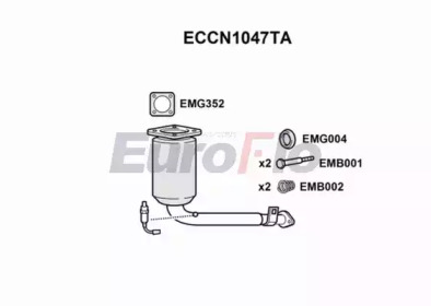 EUROFLO ECCN1047TA