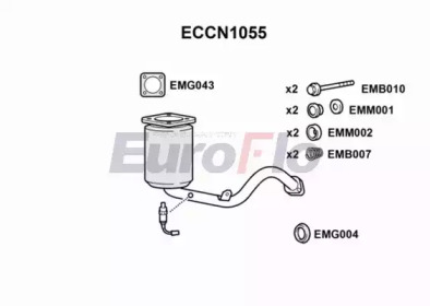 EUROFLO ECCN1055