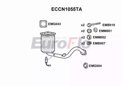 EUROFLO ECCN1055TA