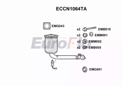 EUROFLO ECCN1064TA