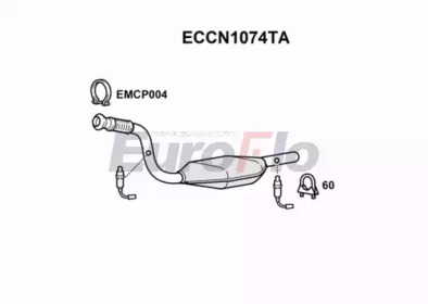 EUROFLO ECCN1074TA