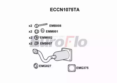 EUROFLO ECCN1075TA