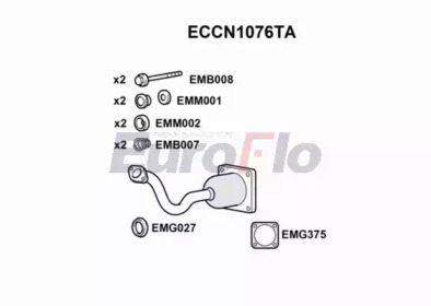 EUROFLO ECCN1076TA