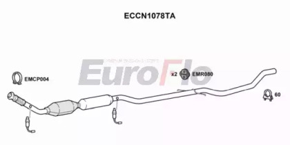 EUROFLO ECCN1078TA