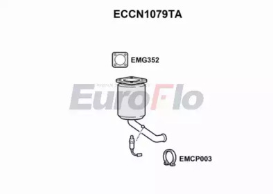 EUROFLO ECCN1079TA