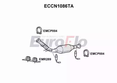 EUROFLO ECCN1086TA