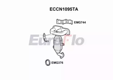 EUROFLO ECCN1095TA