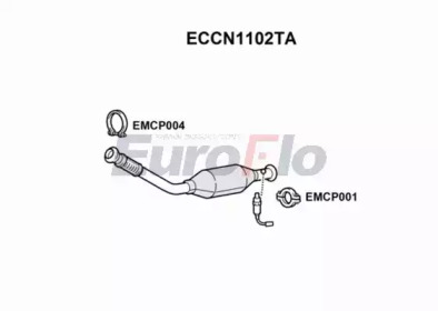 EUROFLO ECCN1102TA