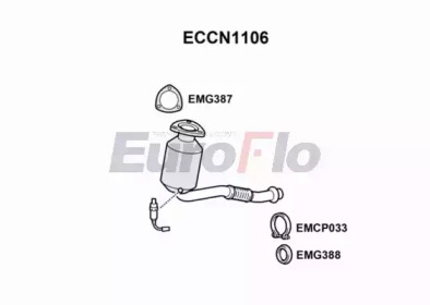 EUROFLO ECCN1106