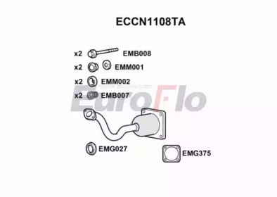 EUROFLO ECCN1108TA