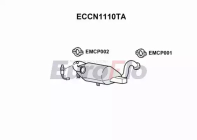 EUROFLO ECCN1110TA