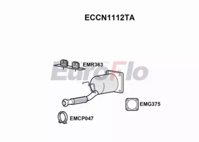 EUROFLO ECCN1112TA