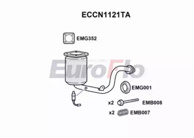 EUROFLO ECCN1121TA