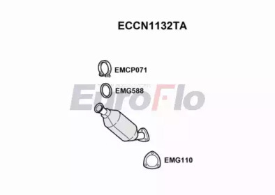 EUROFLO ECCN1132TA