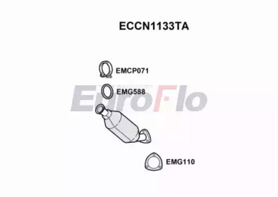 EUROFLO ECCN1133TA