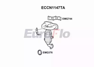 EUROFLO ECCN1147TA