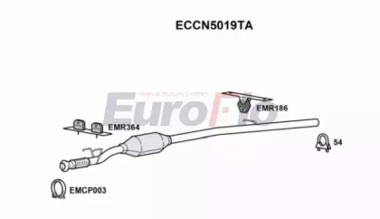 EUROFLO ECCN5019TA