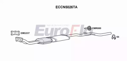 EUROFLO ECCN5026TA