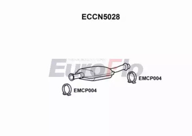 EUROFLO ECCN5028