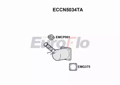 EUROFLO ECCN5034TA