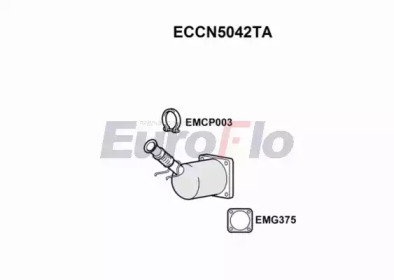 EUROFLO ECCN5042TA