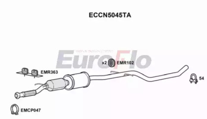 EUROFLO ECCN5045TA