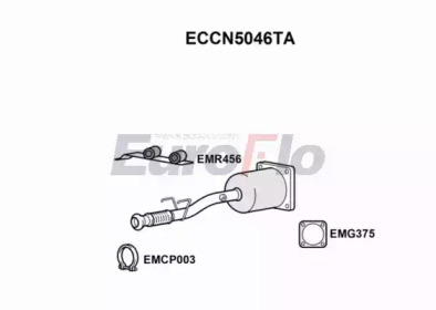 EUROFLO ECCN5046TA