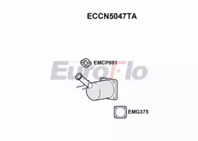 EUROFLO ECCN5047TA