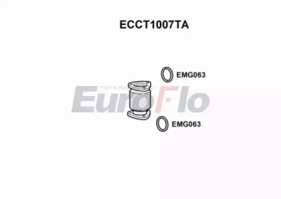 EUROFLO ECCT1007TA