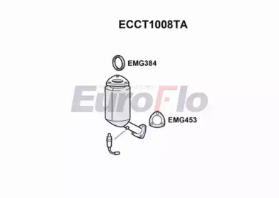 EUROFLO ECCT1008TA