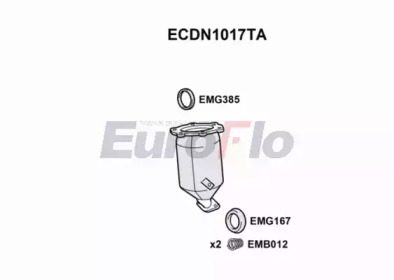 EUROFLO ECDN1017TA