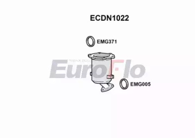 EUROFLO ECDN1022