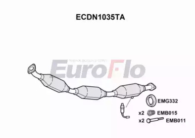 EUROFLO ECDN1035TA