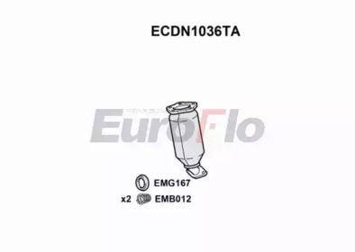 EUROFLO ECDN1036TA