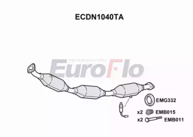 EUROFLO ECDN1040TA