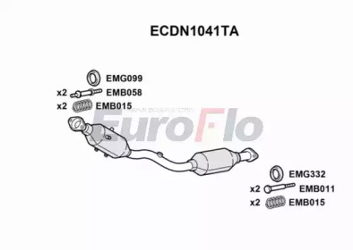 EUROFLO ECDN1041TA