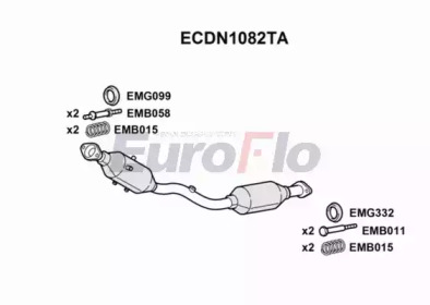 EUROFLO ECDN1082TA