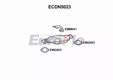 EUROFLO ECDN5023